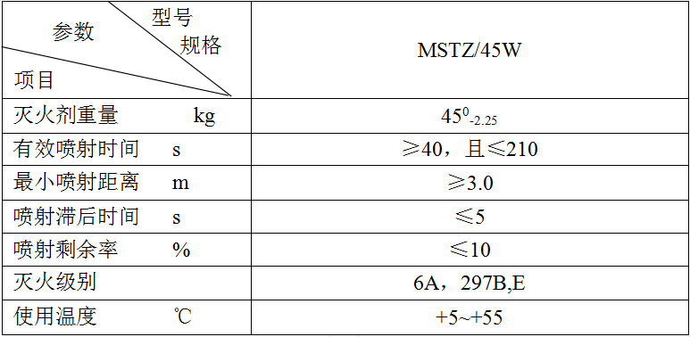 贵州消防器材